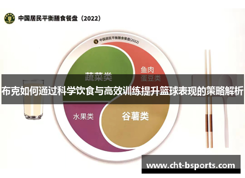 布克如何通过科学饮食与高效训练提升篮球表现的策略解析