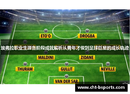 埃弗拉职业生涯各阶段成就解析从青年才俊到足球巨星的成长轨迹