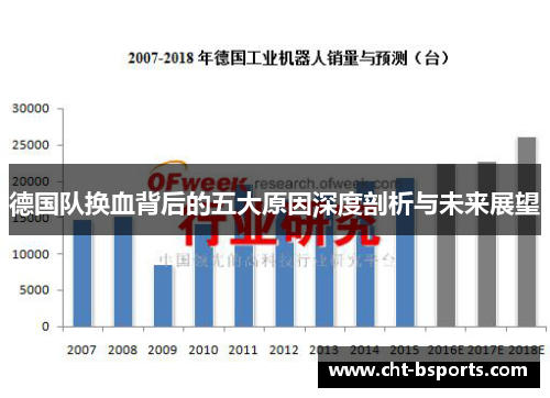 德国队换血背后的五大原因深度剖析与未来展望