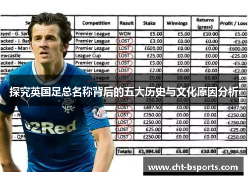 探究英国足总名称背后的五大历史与文化原因分析