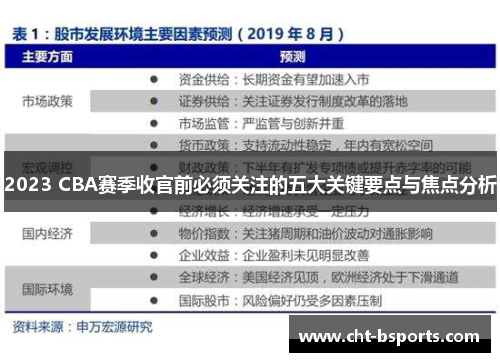 2023 CBA赛季收官前必须关注的五大关键要点与焦点分析