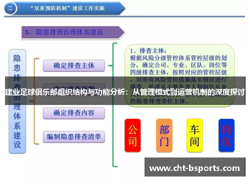 建业足球俱乐部组织结构与功能分析：从管理模式到运营机制的深度探讨