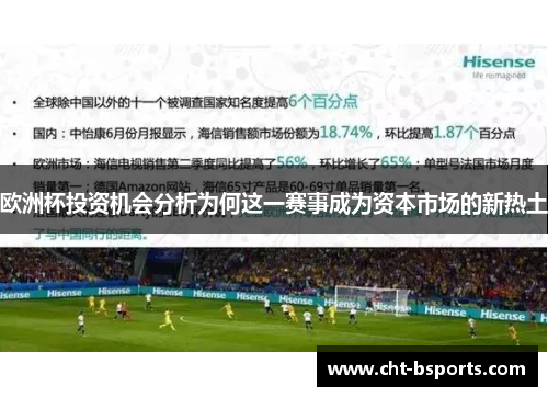 欧洲杯投资机会分析为何这一赛事成为资本市场的新热土