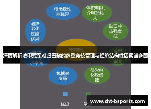 深度解析法甲冠军难归巴黎的多重竞技管理与经济结构性因素诸多面