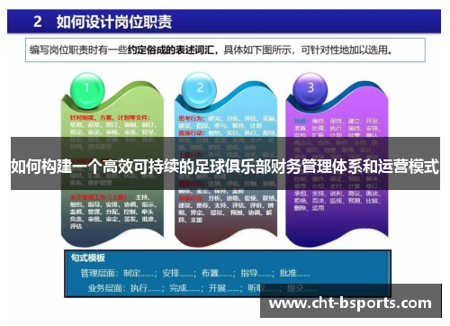 如何构建一个高效可持续的足球俱乐部财务管理体系和运营模式